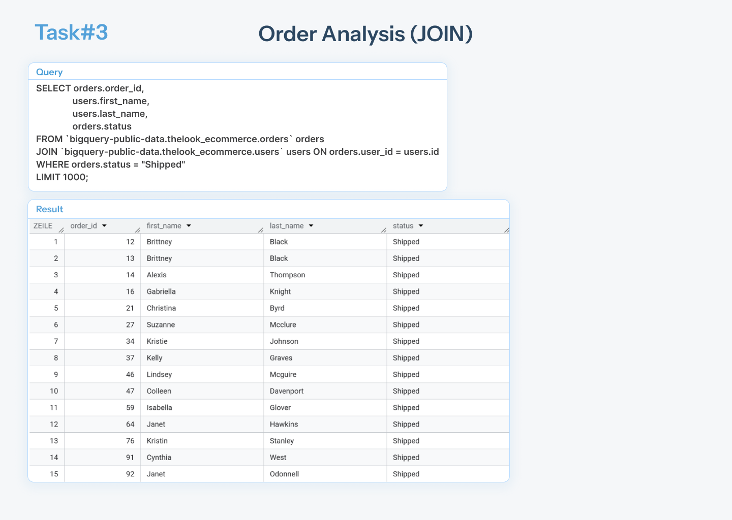 SQL-Task 3